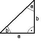 Diagonale berechnen